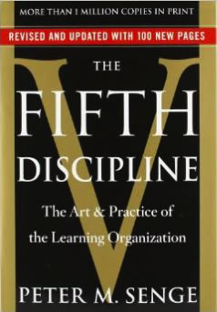 The Fifth Discipline by Peter Senge. 